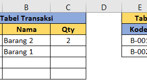Cara Menampilkan Nama Barang Berdasarkan Kode Dengan Rumus VLOOKUP